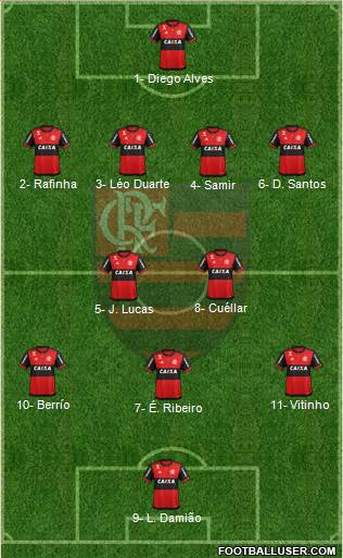 CR Flamengo Formation 2018