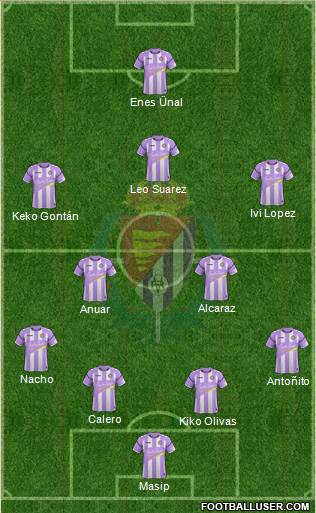 R. Valladolid C.F., S.A.D. Formation 2018