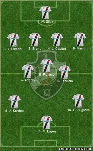 CR Vasco da Gama Formation 2018