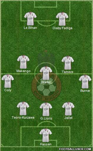 OGC Nice Côte d'Azur Formation 2018