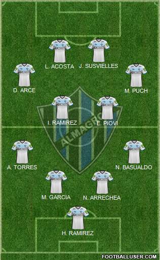 Almagro Formation 2018