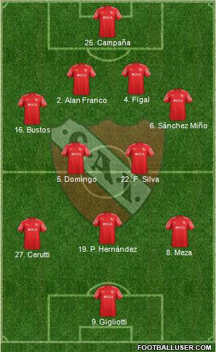 Independiente Formation 2018