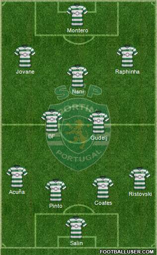 Sporting Clube de Portugal - SAD Formation 2018