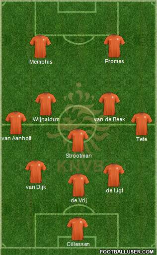 Holland Formation 2018