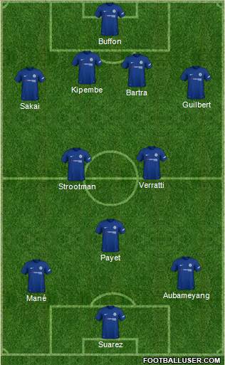 Chelsea Formation 2018