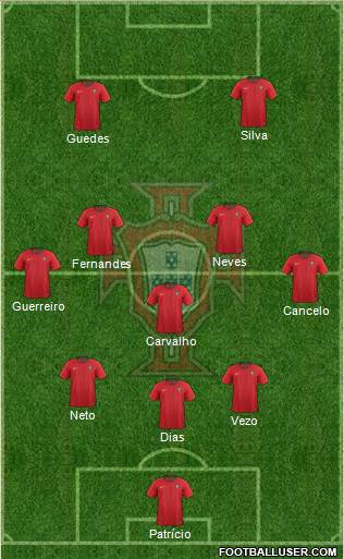 Portugal Formation 2018