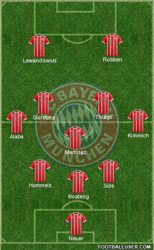 FC Bayern München Formation 2018