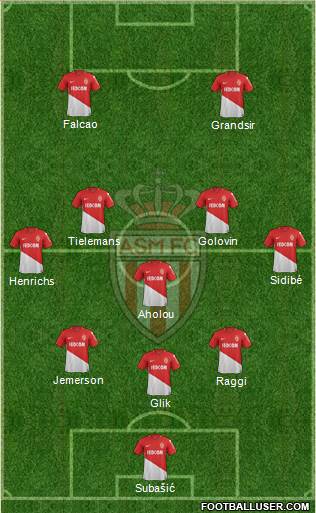 AS Monaco FC Formation 2018