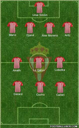 Real Sporting S.A.D. Formation 2018