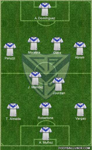 Vélez Sarsfield Formation 2018