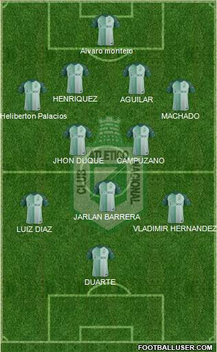 CDC Atlético Nacional Formation 2018