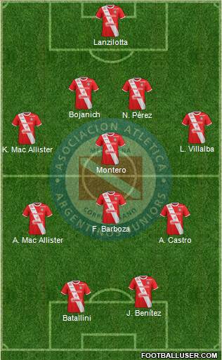 Argentinos Juniors Formation 2018