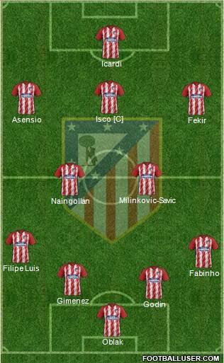 Atlético Madrid B Formation 2018