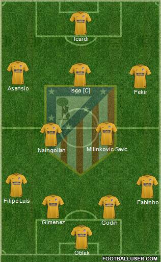 Atlético Madrid B Formation 2018