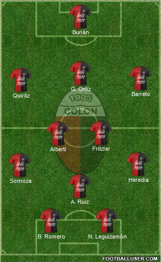 Colón de Santa Fe Formation 2018