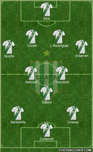 Banfield Formation 2018