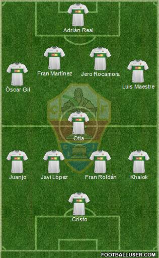 Elche C.F., S.A.D. Formation 2018