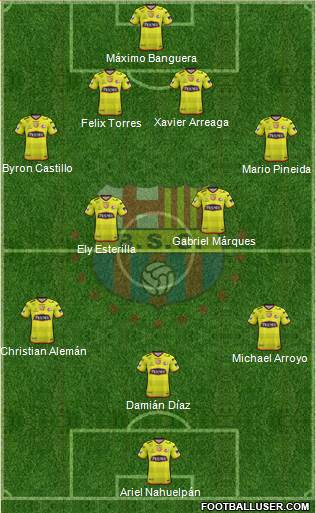 Barcelona SC Formation 2018