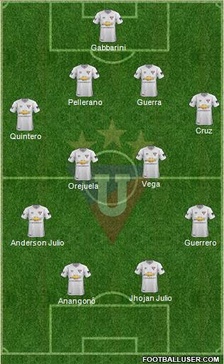 LDU de Quito Formation 2018