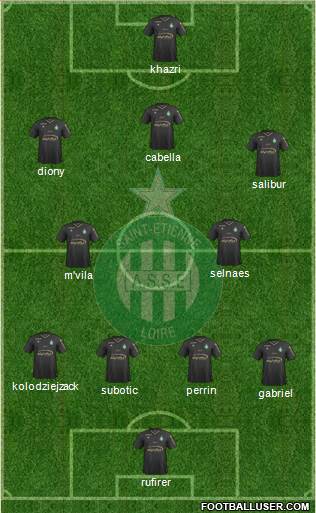 A.S. Saint-Etienne Formation 2018