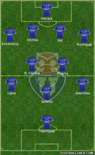 CF Universidad de Chile Formation 2018