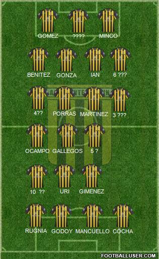 Almirante Brown Formation 2018