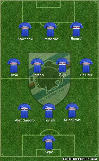 Sampdoria Formation 2018