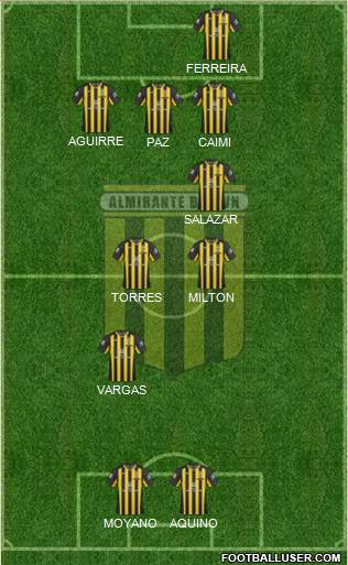 Almirante Brown Formation 2018