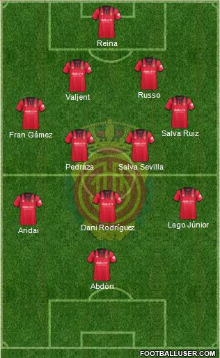 R.C.D. Mallorca S.A.D. Formation 2018