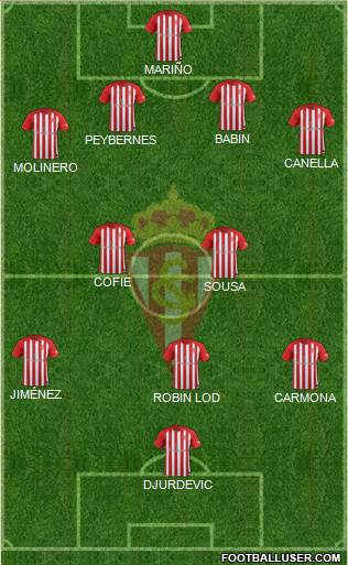 Real Sporting S.A.D. Formation 2018