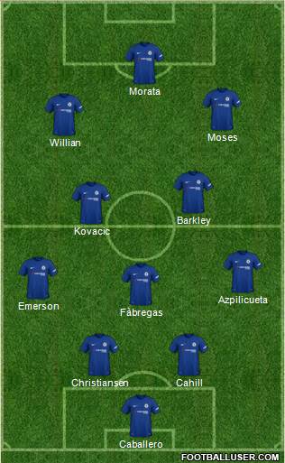 Chelsea Formation 2018