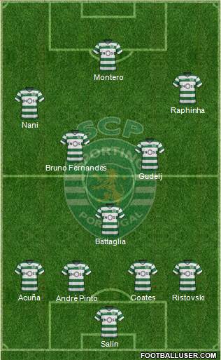 Sporting Clube de Portugal - SAD Formation 2018