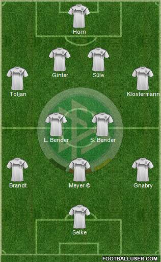 Germany Formation 2018