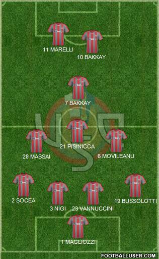 Cremonese Formation 2018