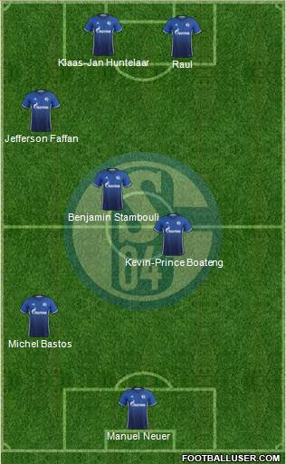 FC Schalke 04 Formation 2018