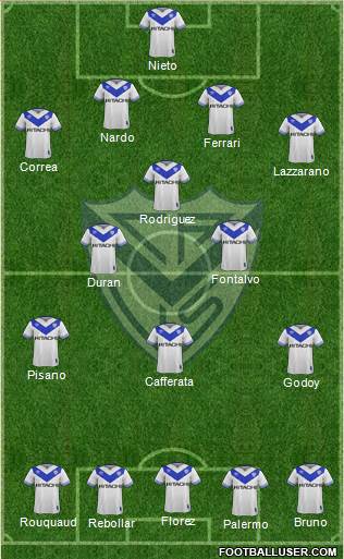 Vélez Sarsfield Formation 2018