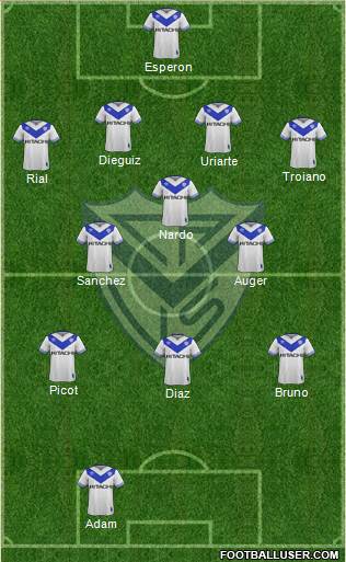 Vélez Sarsfield Formation 2018