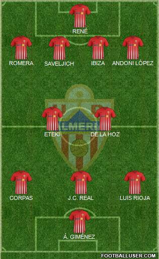 U.D. Almería S.A.D. Formation 2018