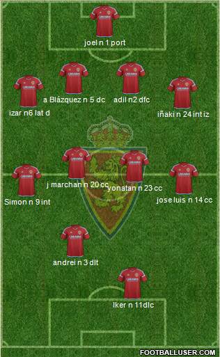 R. Zaragoza S.A.D. Formation 2018