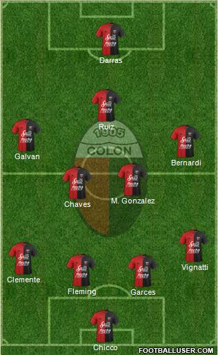 Colón de Santa Fe Formation 2018