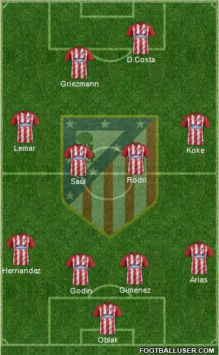 C. Atlético Madrid S.A.D. Formation 2018