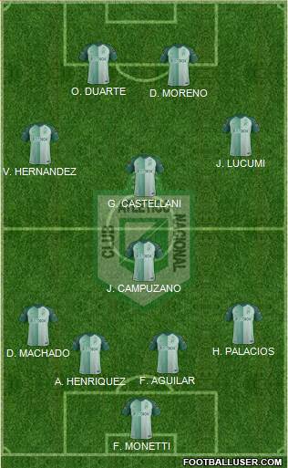 CDC Atlético Nacional Formation 2018