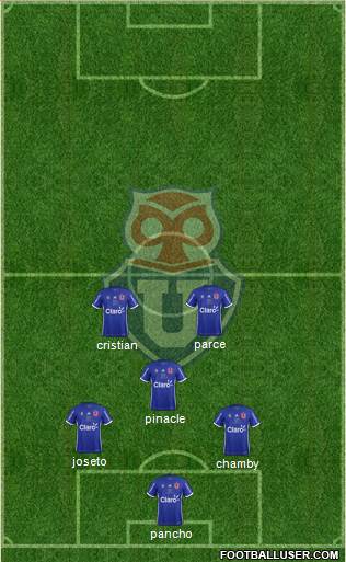 CF Universidad de Chile Formation 2018