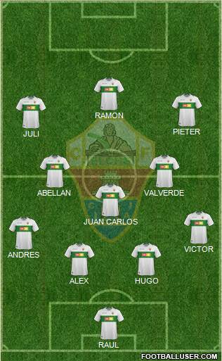 Elche C.F., S.A.D. Formation 2018