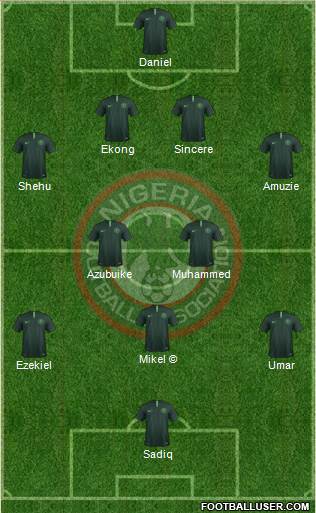 Nigeria Formation 2018