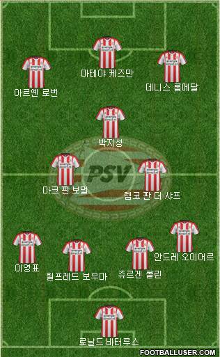 PSV Formation 2018