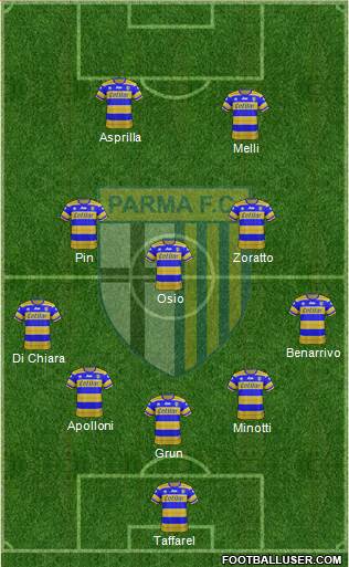 Parma Formation 2018