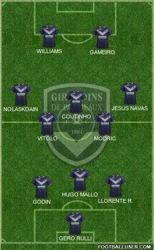 FC Girondins de Bordeaux Formation 2018