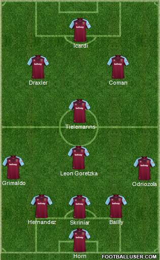 West Ham United Formation 2018