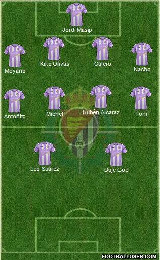 R. Valladolid C.F., S.A.D. Formation 2018